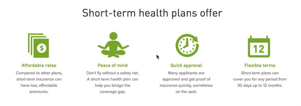 Short Term Medical Insurance