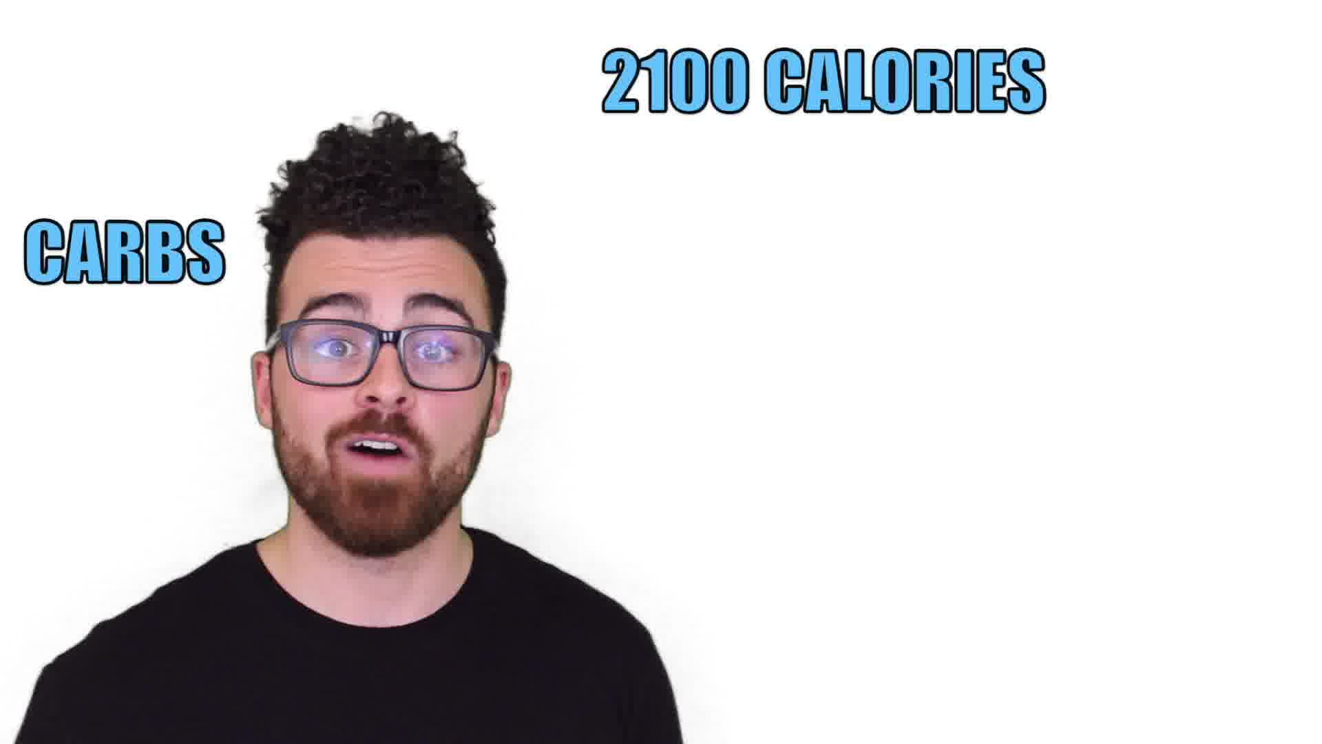  macros for weight loss