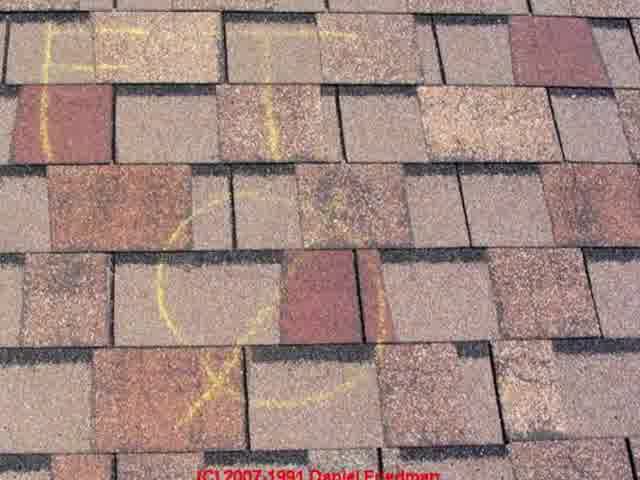 Wylie Roofing Contractors