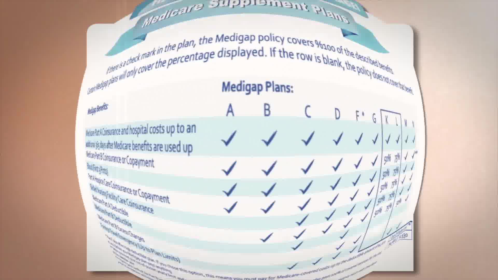  Top medigap plans